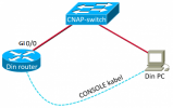 Topology-SmallNetwork1